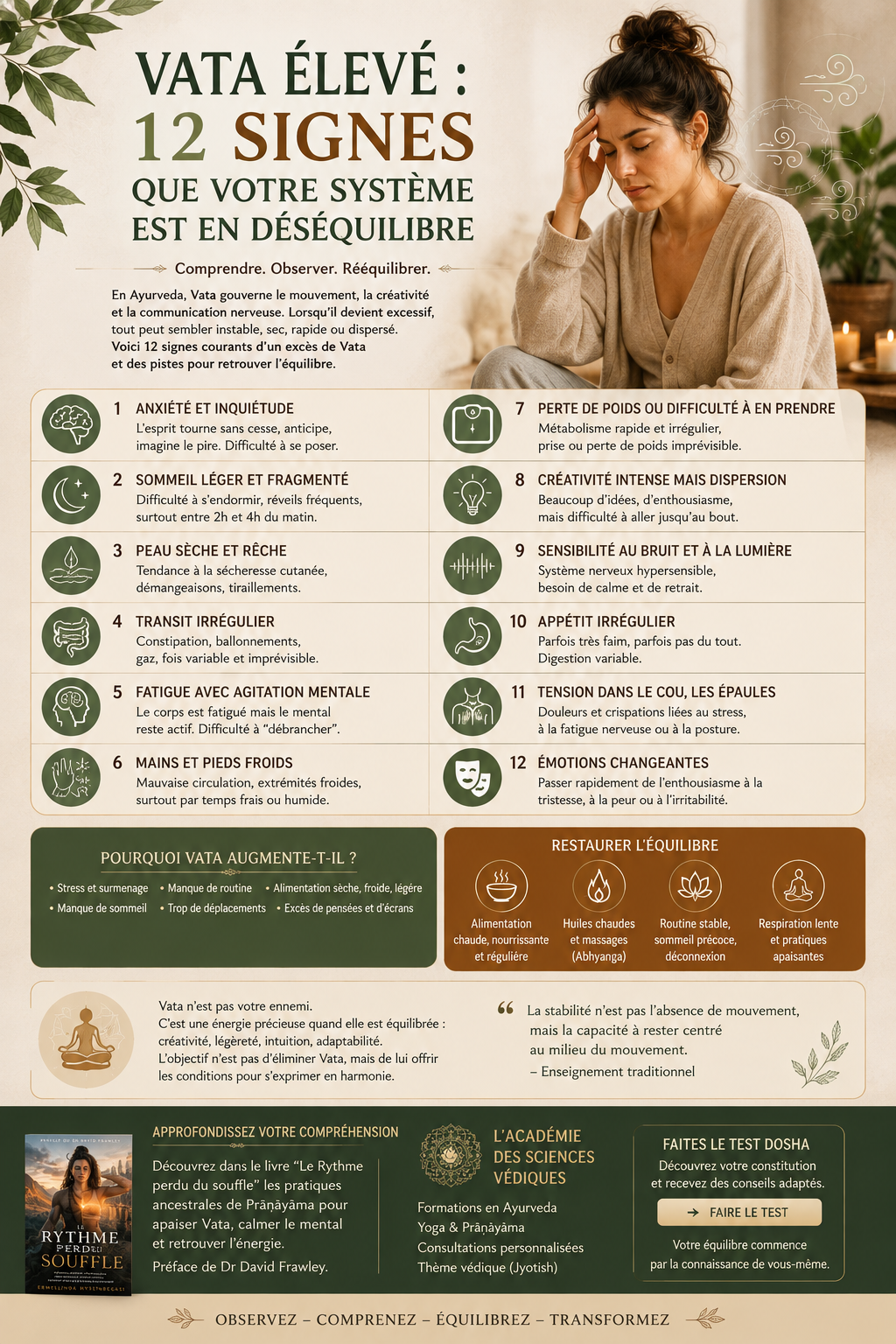 les doshas en ayurveda